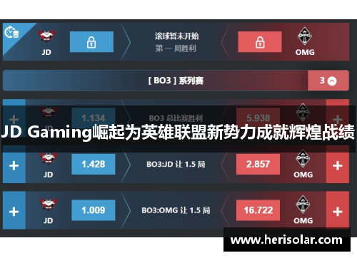 JD Gaming崛起为英雄联盟新势力成就辉煌战绩
