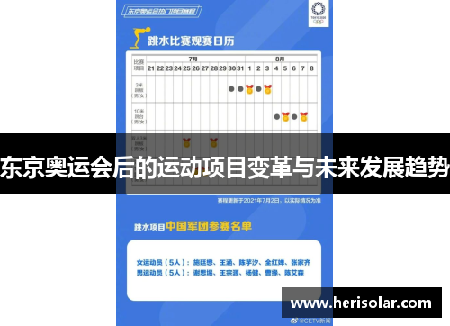 东京奥运会后的运动项目变革与未来发展趋势